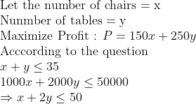 \\ $ Let the number of chairs $=\mathrm{x} \\ $ Nunmber of tables $=\mathrm{y} \\ $ Maximize Profit : $ P=150 x+250 y \\ $ Acccording to the question$ \\ x+y \leq 35 \\ $ $1000 x+2000 y \leq 50000 \\ \Rightarrow x+2 y \leq 50