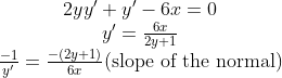 \begin{array}{c}{2 y y^{\prime}+y^{\prime}-6 x=0} \\ {y^{\prime}=\frac{6 x}{2 y+1}} \\ {\frac{-1}{y^{\prime}}=\frac{-(2 y+1)}{6 x}}(\text{slope of the normal})\end{array}