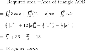 $Required area $ = $Area of triangle AOB$ \\\\ = \int_0^3 3x dx+ \int_3^6 (12-x) dx - \int_0^6 x dx \\\\ = \frac{3}{2} \left [ x^2 \right ]_0^3 + 12\left [ x \right ]_3^6 - \frac{1}{2} \left [ x^2 \right ]_3^6 - \frac{1}{2} \left [ x^2 \right ]_0^6 \\\\ = \frac{27}{2} + 36 - \frac{27}{2} - 18 \\\\ = 18 \ square \ units