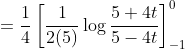= \frac{1}{4}\left [\frac{1}{2(5)}\log \frac{5+4t}{5-4t} \right ]_{-1}^0
