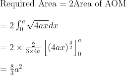 \\ $Required Area $ = 2 $Area of AOM$ \\ \\ = 2\int _0^{a} \sqrt{4ax}dx \\\\ = 2 \times \frac{2}{3 \times 4a} \left[(4ax)^\frac{3}{2}\right]_0^{a}\\\\ = \frac{8}{3}a^2