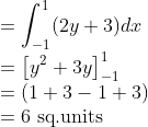 \\ =\int_{-1}^{1}(2 y+3) d x \\ =\left[y^{2}+3 y\right]_{-1}^{1} \\ =(1+3-1+3) \\ =6 \text { sq.units } \\