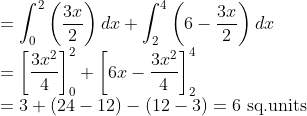 \\ =\int_{0}^{2}\left(\frac{3 x}{2}\right) d x+\int_{2}^{4}\left(6-\frac{3 x}{2}\right) d x \\ =\left[\frac{3 x^{2}}{4}\right]_{0}^{2}+\left[6 x-\frac{3 x^{2}}{4}\right]_{2}^{4} \\ =3+(24-12)-(12-3)=6 \text { sq.units }
