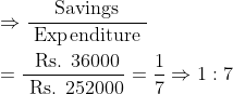 \\ \Rightarrow \frac{\text { Savings }}{\text { Expenditure }} \\\\ =\frac{\text { Rs. } 36000}{\text { Rs. } 252000}=\frac{1}{7}\Rightarrow 1: 7