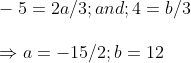 \ -5=2a/3;and; 4=b/3\ \Rightarrow a=-15/2 ; b =12