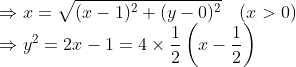 \\\Rightarrow x=\sqrt{(x-1)^{2}+(y-0)^{2}} \quad(x>0) \\ \Rightarrow y^{2}=2 x-1=4 \times\frac{1}{2}\left(x-\frac{1}{2}\right)