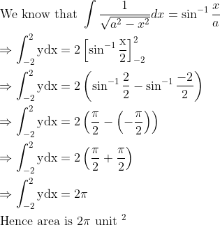 \\\begin{aligned} &\text { We know that } \int \frac{1}{\sqrt{a^{2}-x^{2}}} d x=\sin ^{-1} \frac{x}{a}\\ &\Rightarrow \int_{-2}^{2} \mathrm{y} \mathrm{dx}=2\left[\sin ^{-1} \frac{\mathrm{x}}{2}\right]_{-2}^{2}\\ &\Rightarrow \int_{-2}^{2} \mathrm{y} \mathrm{dx}=2\left(\sin ^{-1} \frac{2}{2}-\sin ^{-1} \frac{-2}{2}\right)\\ &\Rightarrow \int_{-2}^{2} \mathrm{y} \mathrm{dx}=2\left(\frac{\pi}{2}-\left(-\frac{\pi}{2}\right)\right)\\ &\Rightarrow \int_{-2}^{2} \mathrm{y} \mathrm{dx}=2\left(\frac{\pi}{2}+\frac{\pi}{2}\right)\\ &\Rightarrow \int_{-2}^{2} \mathrm{y} \mathrm{dx}=2 \pi\\ &\text { Hence area is } 2 \pi \text { unit }^{2} \end{aligned}