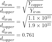 \\\frac{d_{iron}}{d_{copper}}=\sqrt{\frac{Y_{copper}}{Y_{iron}}}\\ \frac{d_{iron}}{d_{copper}}=\sqrt{\frac{1.1\times 10^{11}}{1.9\times 10^{11}}}\\ \frac{d_{iron}}{d_{copper}}=0.761