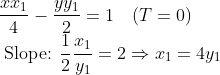 \\\frac{x x_{1}}{4}-\frac{y y_{1}}{2}=1 \quad(T=0) \\ \text { Slope: } \frac{1}{2} \frac{x_{1}}{y_{1}}=2 \Rightarrow x_{1}=4 y_{1} \\