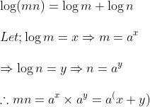 \log (mn)=log m+log n \ \ Let ; log m=xRightarrow m=a^x\ \Rightarrow log n=yRightarrow n=a^y \ \	herefore mn=a^x	imes a^y=a^(x+y)