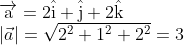 \\\overrightarrow{\mathrm{a}}=2 \hat{\mathrm{i}}+\hat{\mathrm{j}}+2 \hat{\mathrm{k}}\\|\vec a|=\sqrt{2^2+1^2+2^2}=3