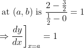 \\\text { at }(a, b) \text { is } \frac{2-\frac{3}{2}}{\frac{1}{2}-0}=1 \\ \left.\Rightarrow \frac{d y}{d x}\right]_{x=a}=1