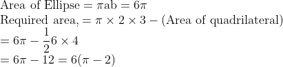 \\\text{Area of Ellipse} =\pi \mathrm{ab}=6 \pi\\ \text{Required area,} =\pi \times 2 \times 3- \text{(Area of quadrilateral)} \\=6 \pi-\frac{1}{2} 6 \times 4 \\=6 \pi-12 =6(\pi-2)