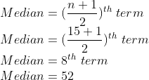 \\Median=(\frac{n+1}{2})^{th}\ term\\ Median=(\frac{15+1}{2})^{th}\ term\\ Median=8^{th}\ term\\ Median=52