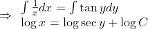 \Rightarrow $$ \begin{array}{l} \int \frac{1}{x} d x=\int \tan y d y \\ \log x=\log \sec y+\log C \end{array} $$