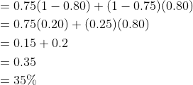 \begin{aligned} &=0.75(1-0.80)+(1-0.75)(0.80) \\ &=0.75(0.20)+(0.25)(0.80) \\ &=0.15+0.2 \\ &=0.35 \\ &=35 \% \end{aligned}