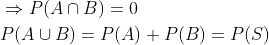 \begin{aligned} &\Rightarrow P(A \cap B)=0 \\ &P(A \cup B)=P(A)+P(B)=P(S) \\ \end{aligned}