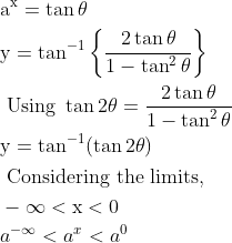 \begin{aligned} &\begin{aligned} &\mathrm{a}^{\mathrm{x}}=\tan \theta \\ &\mathrm{y}=\tan ^{-1}\left\{\frac{2 \tan \theta}{1-\tan ^{2} \theta}\right\} \\ &\text { Using } \tan 2 \theta=\frac{2 \tan \theta}{1-\tan ^{2} \theta} \\ &\mathrm{y}=\tan ^{-1}(\tan 2 \theta) \end{aligned}\\ &\text { Considering the limits, }\\ &-\infty<\mathrm{x}<0\\ &a^{-\infty}<a^{x}<a^{0} \end{aligned}