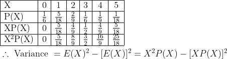 \begin{aligned} &\begin{array}{|l|c|c|c|c|c|c|} \hline \mathrm{X} & 0 & 1 & 2 & 3 & 4 & 5 \\ \hline \mathrm{P}(\mathrm{X}) & \frac{1}{6} & \frac{5}{18} & \frac{2}{9} & \frac{1}{6} & \frac{1}{9} & \frac{1}{18} \\ \hline \mathrm{X} \mathrm{P}(\mathrm{X}) & 0 & \frac{5}{18} & \frac{4}{9} & \frac{1}{2} & \frac{4}{9} & \frac{5}{18} \\ \hline \mathrm{X}^{2} \mathrm{P}(\mathrm{X}) & 0 & \frac{5}{18} & \frac{8}{9} & \frac{3}{2} & \frac{16}{9} & \frac{25}{18} \\ \hline \end{array}\\ &\therefore \text { Variance }=E(X)^{2}-[E(X)]^{2}=X^{2} P(X)-[X P(X)]^{2} \end{aligned}