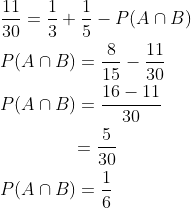 \begin{aligned} &\frac{11}{30}=\frac{1}{3}+\frac{1}{5}-P(A\cap B)\\ &P(A\cap B)=\frac{8}{15}-\frac{11}{30}\\ &P(A\cap B)=\frac{16-11}{30}\\ &\qquad \qquad =\frac{5}{30}\\ &P(A\cap B)=\frac{1}{6} \end{aligned}