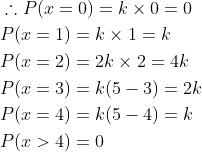 \begin{aligned} &\therefore P(x=0)=k \times 0=0 \\ &P(x=1)=k \times 1=k \\ &P(x=2)=2 k \times 2=4 k \\ &P(x=3)=k(5-3)=2 k \\ &P(x=4)=k(5-4)=k \\ &P(x>4)=0 \end{aligned}