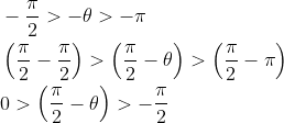 \begin{aligned} &-\frac{\mathrm{\pi}}{2}>-\theta>-\mathrm{\pi} \\ &\left(\frac{\pi}{2}-\frac{\pi}{2}\right)>\left(\frac{\pi}{2}-\theta\right)>\left(\frac{\mathrm{\pi}}{2}-\pi\right) \\ &0>\left(\frac{\pi}{2}-\theta\right)>-\frac{\pi}{2} \end{aligned}