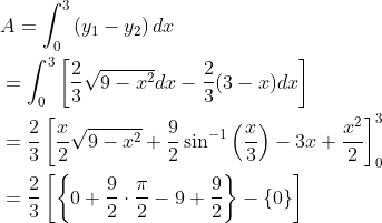 \begin{aligned} &A=\int_{0}^{3}\left(y_{1}-y_{2}\right) d x \\ &=\int_{0}^{3}\left[\frac{2}{3} \sqrt{9-x^{2}} d x-\frac{2}{3}(3-x) d x\right] \\ &=\frac{2}{3}\left[\frac{x}{2} \sqrt{9-x^{2}}+\frac{9}{2} \sin ^{-1}\left(\frac{x}{3}\right)-3 x+\frac{x^{2}}{2}\right]_{0}^{3} \\ &=\frac{2}{3}\left[\left\{0+\frac{9}{2} \cdot \frac{\pi}{2}-9+\frac{9}{2}\right\}-\{0\}\right] \end{aligned}