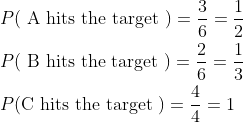 \begin{aligned} &P(\text { A hits the target })=\frac{3}{6}=\frac{1}{2} \\ &P(\mathrm{~B} \text { hits the target })=\frac{2}{6}=\frac{1}{3} \\ &P(\mathrm{C} \text { hits the target })=\frac{4}{4}=1 \end{aligned}