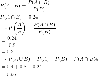 \begin{aligned} &P(A \mid B)=\frac{P(A \cap B)}{P(B)} \\ &P(A \cap B)=0.24 \\ &\Rightarrow P\left(\frac{A}{B}\right)=\frac{P(A \cap B)}{P(B)} \\ &=\frac{0.24}{0.8} \\ &=0.3 \\ &\Rightarrow P(A \cup B)=P(A)+P(B)-P(A \cap B) 4 \\ &=0.4+0.8-0.24 \\ &=0.96 \end{aligned}