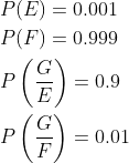\begin{aligned} &P(E)=0.001 \\ &P(F)=0.999 \\ &P\left(\frac{G}{E}\right)=0.9 \\ &P\left(\frac{G}{F}\right)=0.01 \end{aligned}