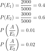 \begin{aligned} &P(E_1)=\frac{2000}{5000}=0.4\\ &P(E_2)=\frac{3000}{5000}=0.6\\ &P\left ( \frac{A}{E_1} \right )=0.01\\ &P\left ( \frac{A}{E_2} \right )=0.02\\ \end{aligned}