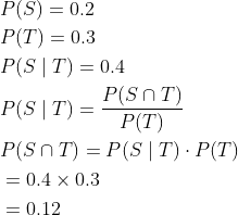 \begin{aligned} &P(S)=0.2 \\ &P(T)=0.3 \\ &P(S \mid T)=0.4 \\ &P(S \mid T)=\frac{P(S \cap T)}{P(T)} \\ &P(S \cap T)=P(S \mid T) \cdot P(T) \\ &=0.4 \times 0.3 \\ &=0.12 \end{aligned}