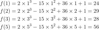 \begin{aligned} &f(1)=2 \times 1^{3}-15 \times 1^{2}+36 \times 1+1=24 \\ &f(2)=2 \times 2^{3}-15 \times 2^{2}+36 \times 2+1=29 \\ &f(3)=2 \times 3^{3}-15 \times 3^{2}+36 \times 3+1=28 \\ &f(5)=2 \times 5^{3}-15 \times 5^{2}+36 \times 5+1=56 \end{aligned}