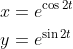 \begin{aligned} &x=e^{\cos 2 t} \\ &y=e^{\sin 2 t} \end{aligned}