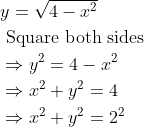 \begin{aligned} &y=\sqrt{4-x^{2}}\\ &\text { Square both sides }\\ &\Rightarrow y^{2}=4-x^{2}\\ &\Rightarrow x^{2}+y^{2}=4\\ &\Rightarrow x^{2}+y^{2}=2^{2} \end{aligned} \\