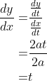 \begin{aligned} \frac{d y}{d x}=& \frac{\frac{d y}{d t}}{\frac{d x}{d t}} \\ =& \frac{2at}{2a} \\ =&t \end{aligned}