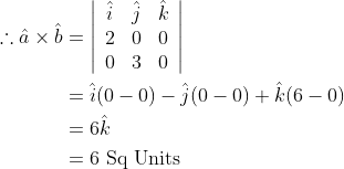 \begin{aligned} \therefore \hat{a} \times \hat{b} &=\left|\begin{array}{ccc} \hat{i} & \hat{j} & \hat{k} \\ 2 & 0 & 0 \\ 0 & 3 & 0 \end{array}\right| \\ &=\hat{i}(0-0)-\hat{j}(0-0)+\hat{k}(6-0) \\ &=6 \hat{k} \\ &=6 \text { Sq Units } \end{aligned}