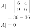 \begin{aligned} |A| &=\left|\begin{array}{ll} 6 & 4 \\ 9 & 6 \end{array}\right| \\ &=36-36 \\ |A| &=0 \end{aligned}