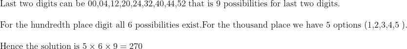 eginarrayl	extLast two digits can be 00,04,12,20,24,32,40,44,52 that is 9 possibilities for last two digits.\ \ 	extFor the hundredth place digit all 6 possibilities exist.For the thousand place we have 5 options (1,2,3,4,5 ).\ \ 	extHence the solution is 5	imes6	imes9=270endarray