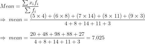 eginarraylMean=dfracsum_ ^ x_if_isum_ ^ f_i\ Rightarrow mean=dfrac(5	imes4)+(6	imes8)+(7	imes14)+(8	imes11)+(9	imes3)4+8+14+11+3 \ \ Rightarrow mean=dfrac20+48+98+88+274+8+14+11+3=7.025endarray