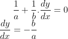\frac{1}{a}+\frac{1}{b}.\frac{dy}{dx} = 0\\ \frac{dy}{dx} = -\frac{b}{a}
