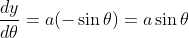 \frac{d y}{d \theta}=a(-\sin \theta)=a \sin \theta \\