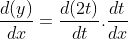 \frac{d(y)}{dx} = \frac{d(2t)}{dt}.\frac{dt}{dx}