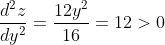 \frac{d^{2} z}{d y^{2}}=\frac{12 y^{2}}{16}=12>0