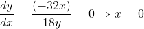 \frac{dy}{dx} = \frac{(-32x)}{18y} = 0 \Rightarrow x = 0