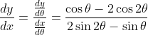 \frac{dy}{dx}=\frac{\frac{dy}{d\theta}}{\frac{dx}{d\theta}}= \frac{\cos \theta -2\cos 2 \theta}{2\sin2\theta-\sin \theta}
