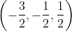 \left(-\frac{3}{2},-\frac{1}{2}, \frac{1}{2}\right)