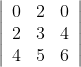 \left|\begin{array}{lll} 0 & 2 & 0 \\ 2 & 3 & 4 \\ 4 & 5 & 6 \end{array}\right|