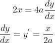 2x= 4a\frac{dy}{dx}\\ \\ \frac{dy}{dx} =y^{'}= \frac{x}{2a}