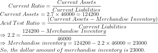 Current;Ratio=fracCurrent;AssetsCurrent;Liabilities\* Current;Assets=2.7 	imes 46000 = 124200\* Acid;Test;Ratio=frac(Current;Assets-Merchandise;Inventory) Current; Liabilities\* Rightarrow 2.2=frac124200-Merchandise;Inventory46000 \*Rightarrow Merchandise;inventory=124200-2.2	imes46000=23000\* So,;the;dollar;amount;of;merchandise;inventory;is;23000.